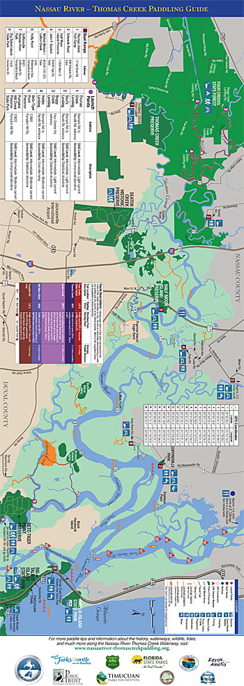 Guide Map